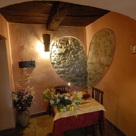 Podere Lacaioli