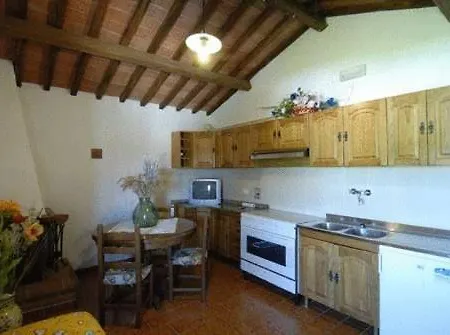 Podere Lacaioli Castiglione del Lago